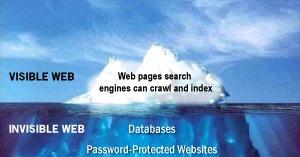 links da deep web 2023