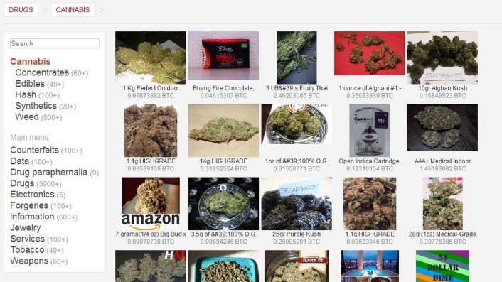what is the darknet market
