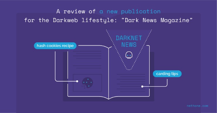 world market darknet