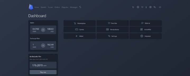 updated darknet market links 2023