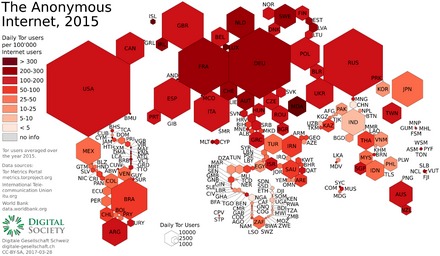 active darknet markets