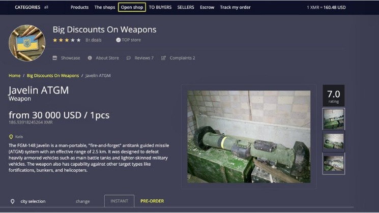 working darknet market links