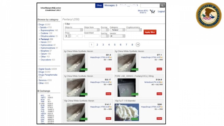 working darknet market links