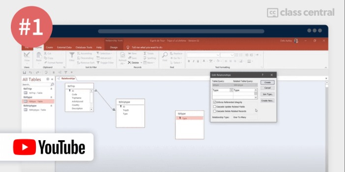 how to access deep web safely reddit