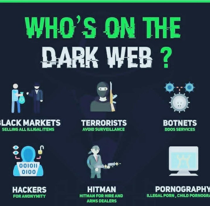 dark web drug market 2024