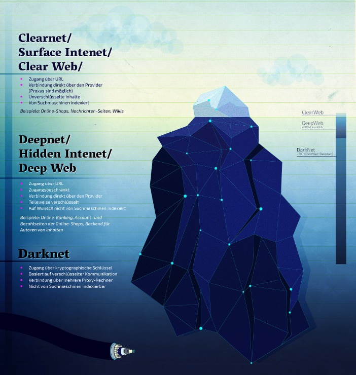 darknet market adderall