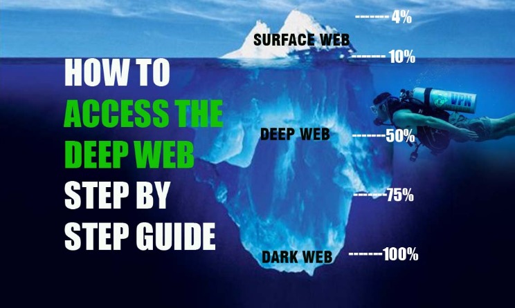 how can i access dark web