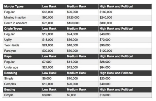legit darknet markets