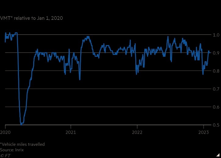 darknet markets financial times