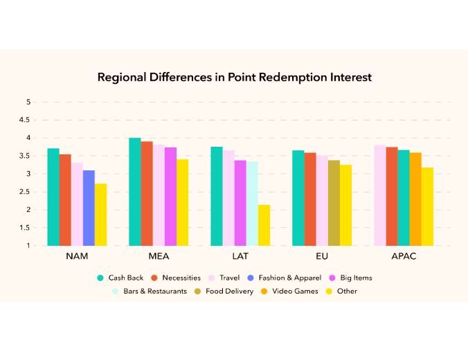darknet markets financial times