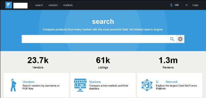 verified darknet market