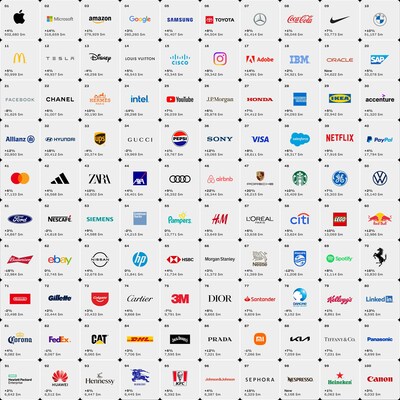 best darknet sites 2025