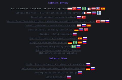 the dark web websites