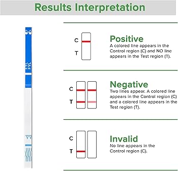 where can i buy fentanyl test strips